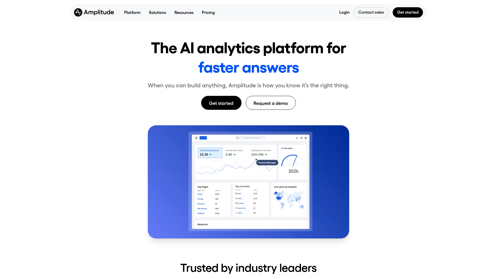 Logo Amplitude, ferramenta de IA para produtividade