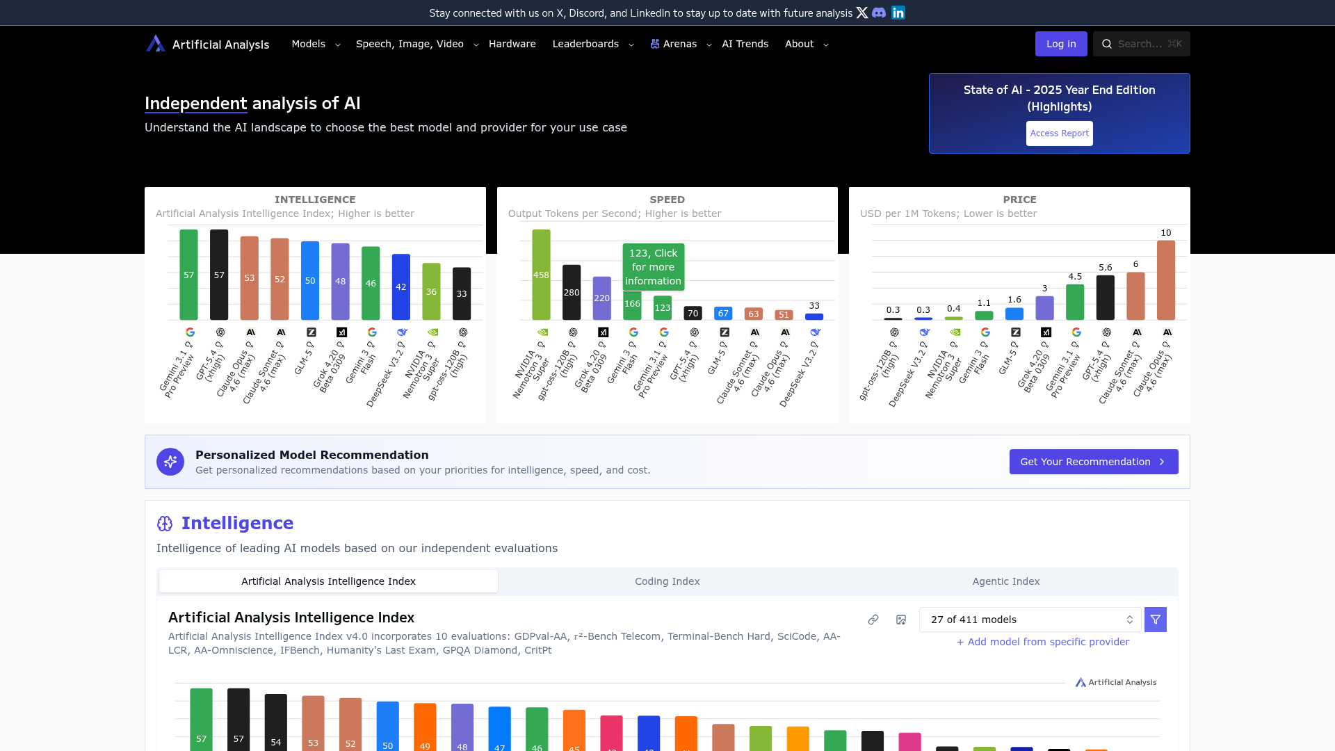 Logo Artificial Analysis, ferramenta de IA para produtividade
