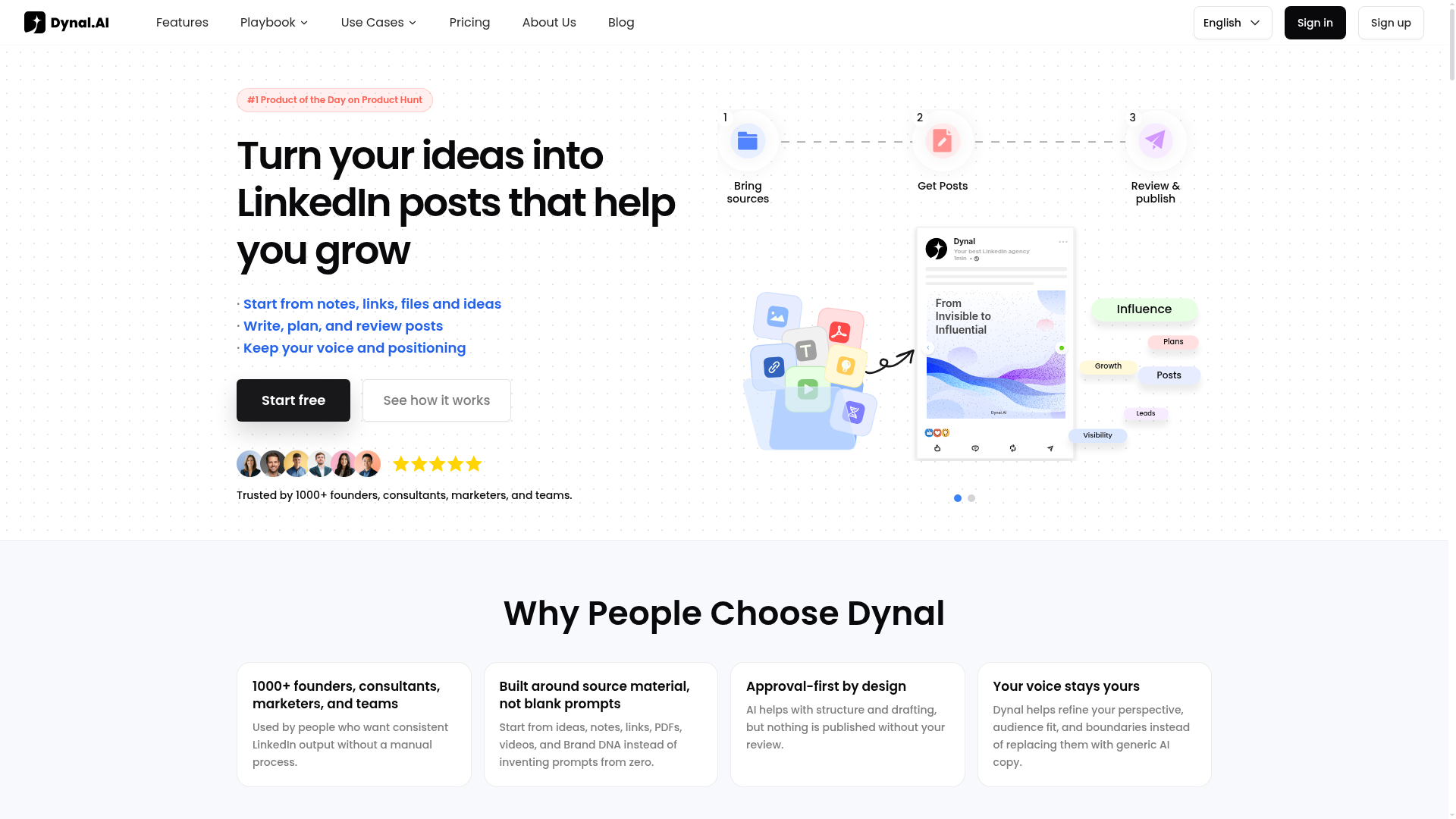 Logo Dynal.AI, ferramenta de IA para produtividade