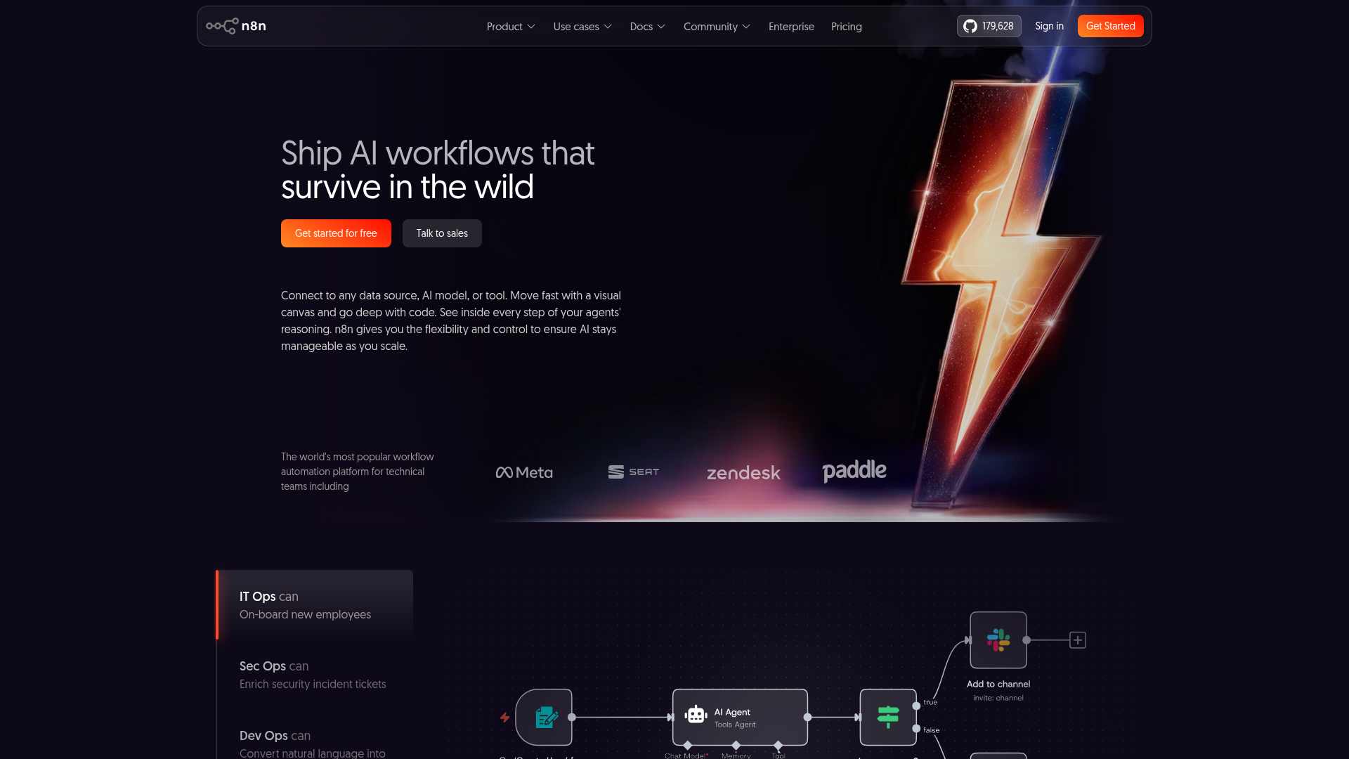 Logo n8n, ferramenta de IA para produtividade