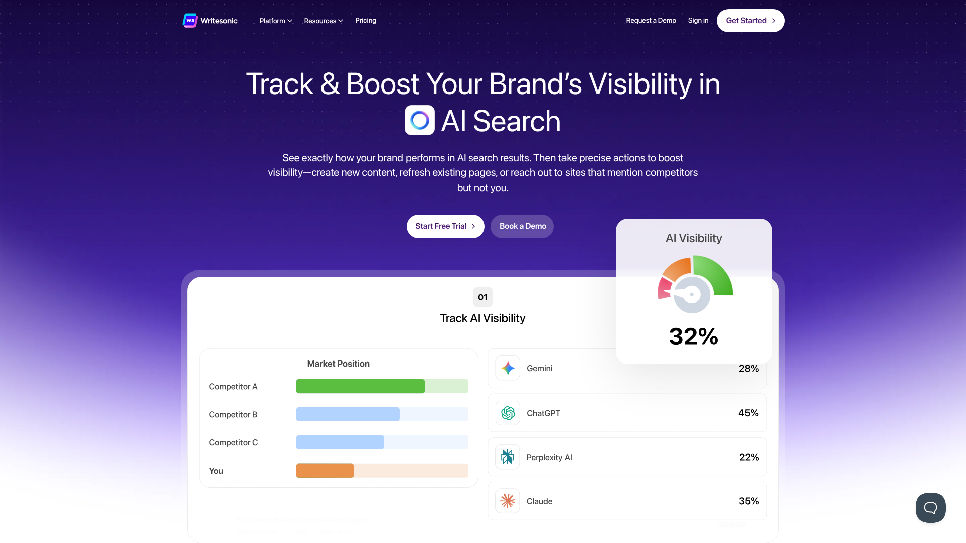 Logo Writesonic, ferramenta de IA para produtividade